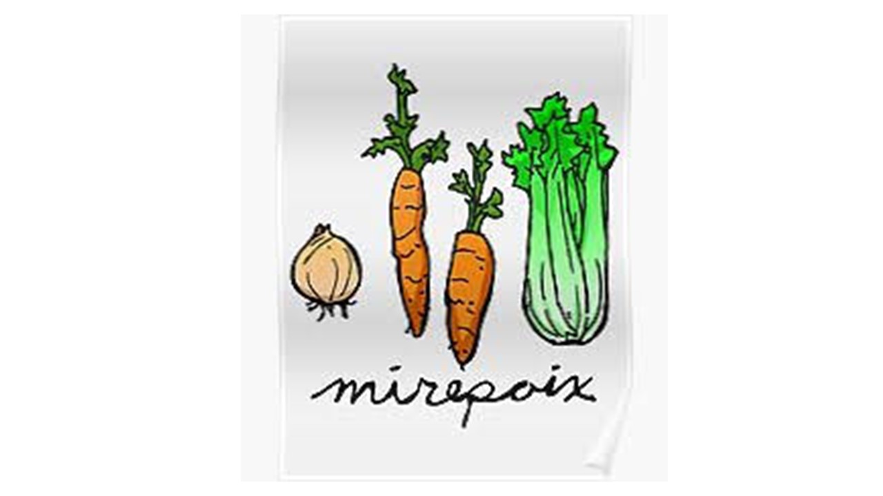 Ingredients_for_Mirepoix